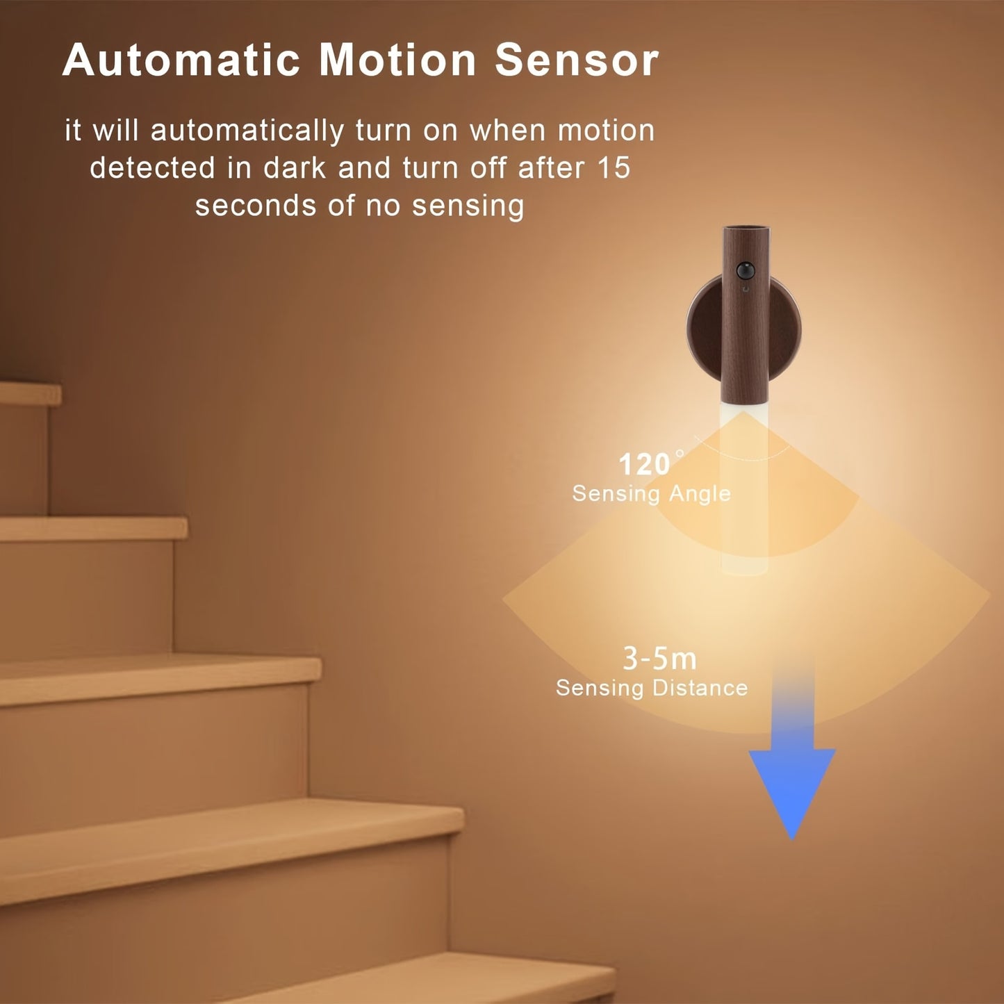 Set 2 Luces Nocturnas Inteligentes con Sensor de Movimiento – Ilumina Tu Hogar Sin Esfuerzo al despertar por la madrugada o la noches 🌙✨