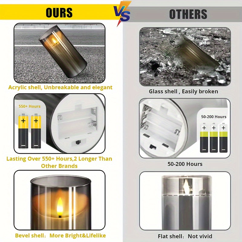 Set 3 Velas LED sin Llama con Control Remoto – Ambiente Romántico sin Complicaciones 🕯️💖