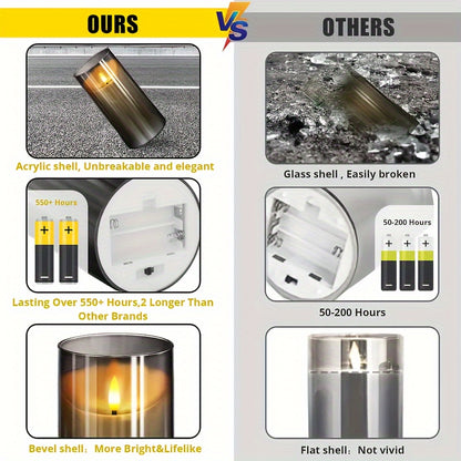 Set 3 Velas LED sin Llama con Control Remoto – Ambiente Romántico sin Complicaciones 🕯️💖