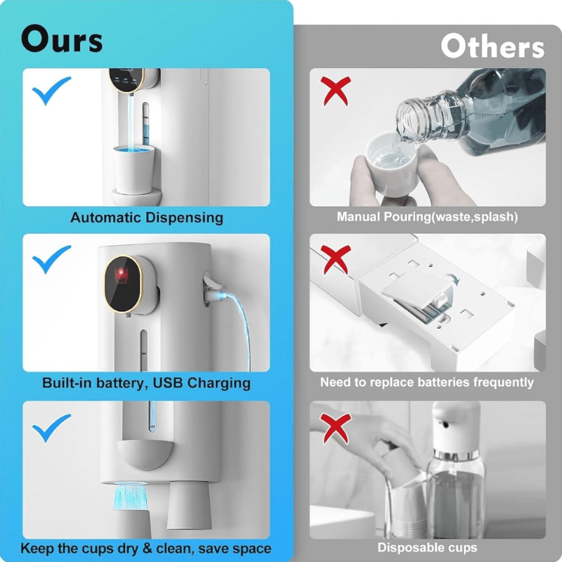 ✨ Dispensador Inteligente de Enjuague Bucal 🪥💧 – 3 Niveles ⚡ 2 Vasos Magnéticos 🥂 USB Recargable 🔋 Ideal para Baño & Cuidado Oral 🛁