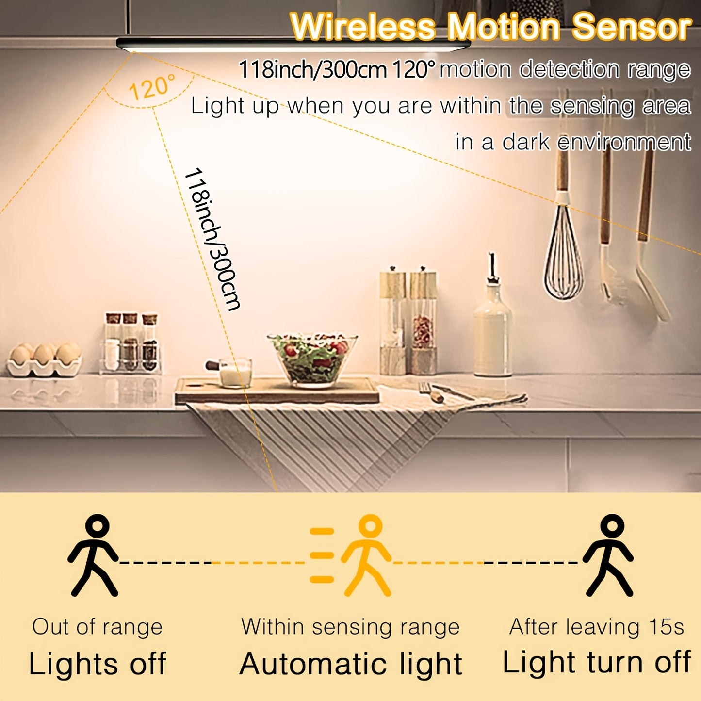 🌙💡Luz LED con Sensor de Movimiento| 3 Tonos de Luz + Recargable 🔄 🌙