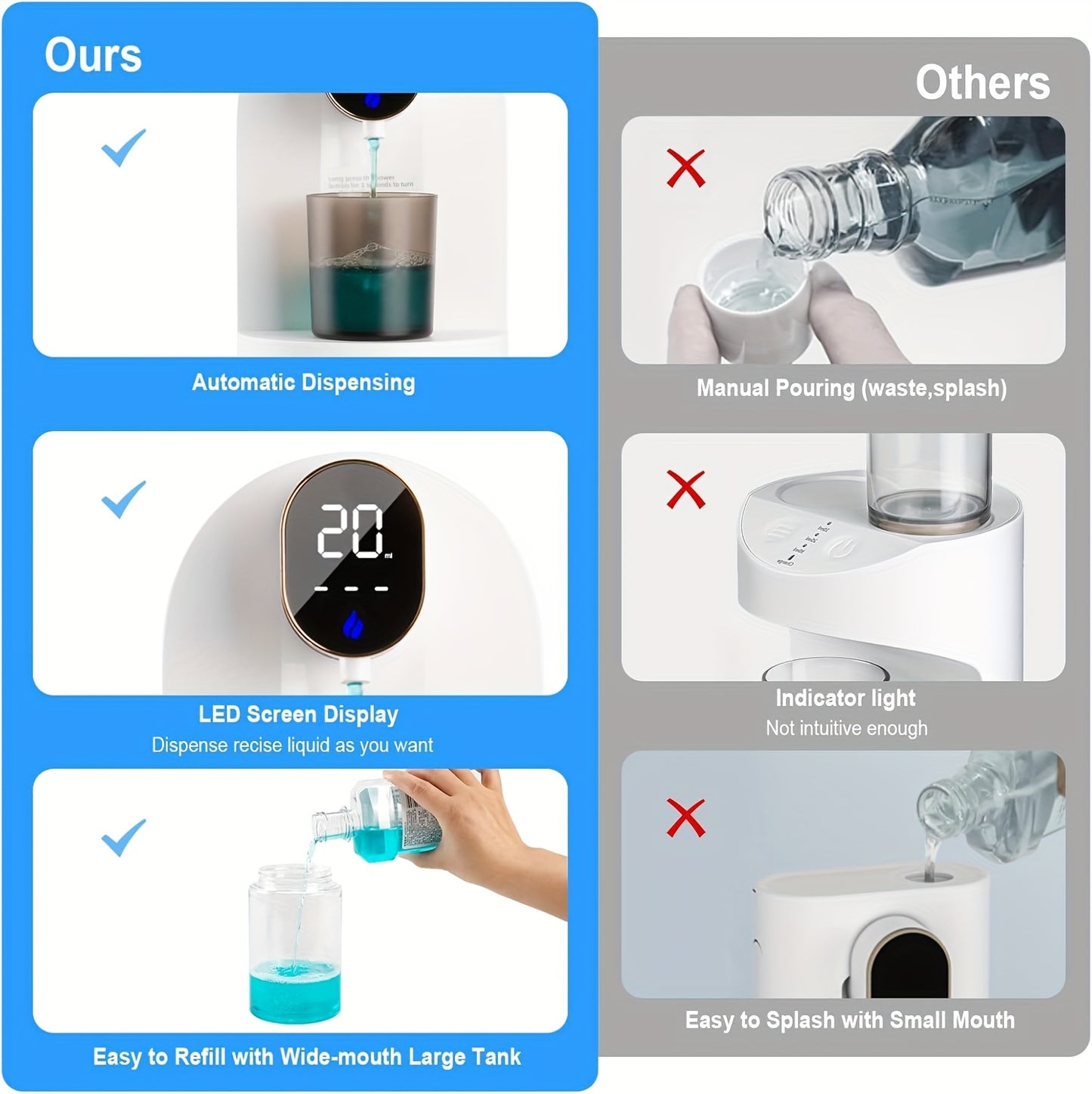 🪥 SmartTouch – Dispensador Automático de Enjuague Bucal 💧
4 Modos Ajustables ⚙️ | Depósito Transparente 600 ml 🥂 con Vasos Magnéticos | Diseño Antigoteo & Higiénico 🛡 | Organizador Moderno de Baño en B